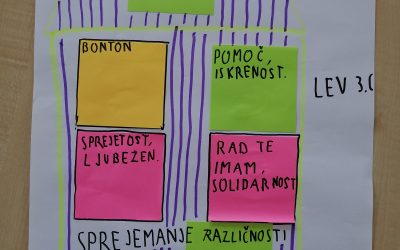 ID BRALKO-berem rad-bogatim besedni zaklad